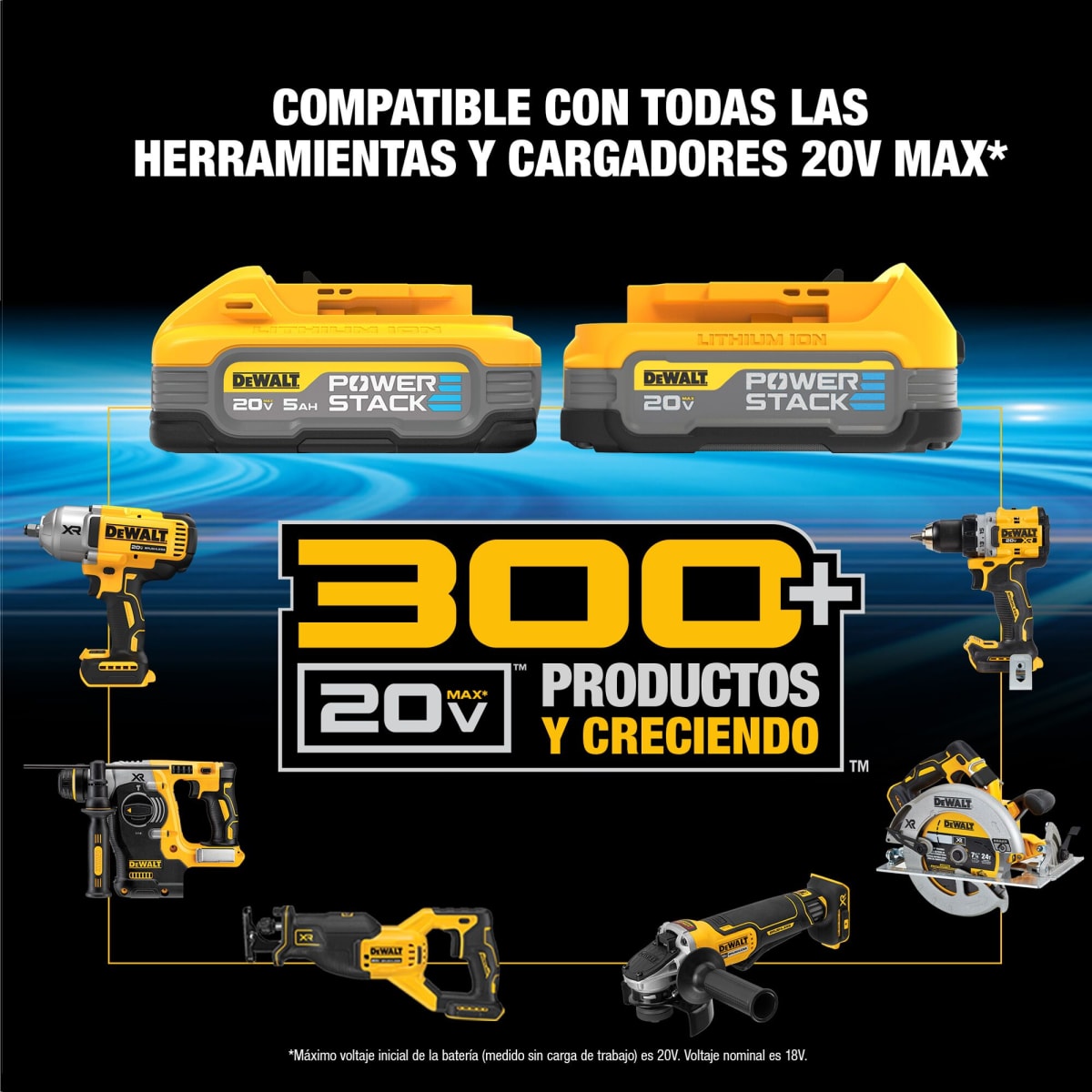Batería Ion Litio Powerstack 20V 5.0 Ah Dewalt DCBP520-B37