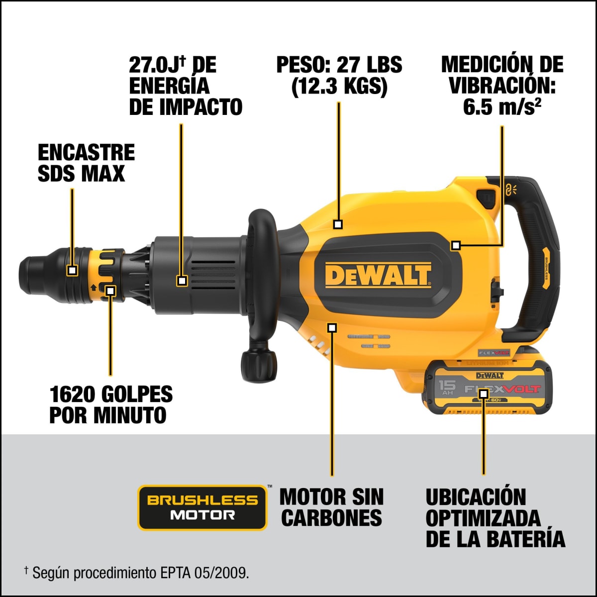 Martillo Demoledor DeWalt 60V 11kg 27J SDS MAX (Baretool) - DCH911B-B36
