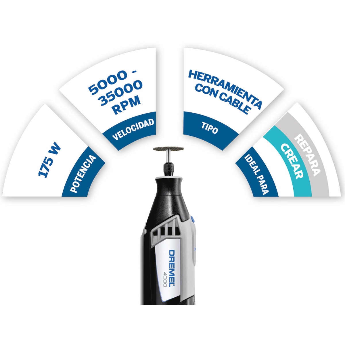 Minitorno Dremel 4000 + Kit 36 Accesorios + 3 Aditamentos F013.400.0NC3