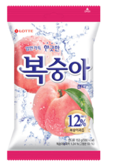 Caja Caramelos de Durazno 153g x 201