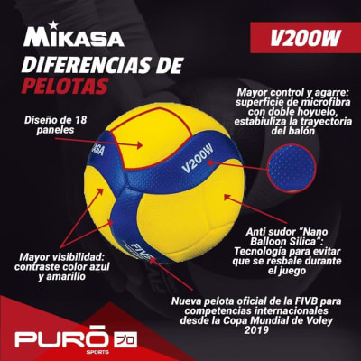 PELOTA MIKASA V200W