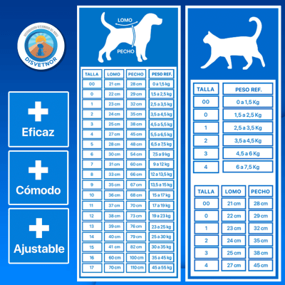 BODY NANOCOBRE CUNATEX
