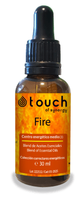 (3). Fire (30 ml)