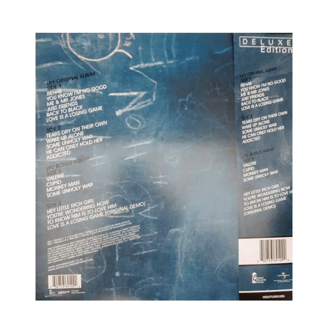 Amy Winehouse Back To Black Vinilo2