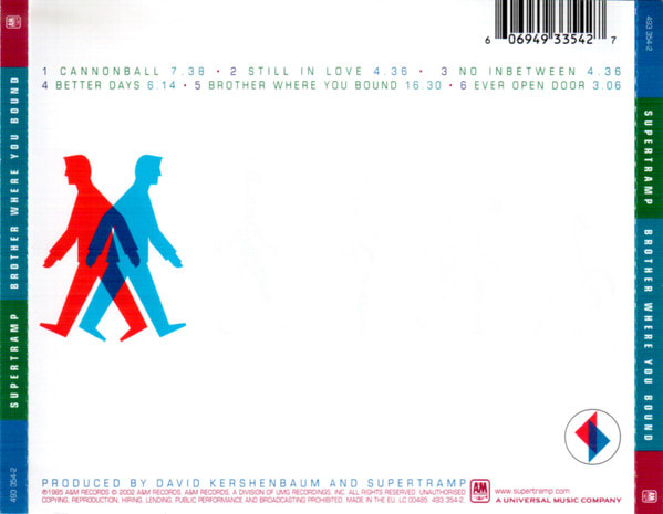 SUPERTRAMP BROTHER WHERE YOU BOUND Cd2