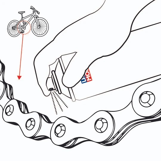 BIKE KETTENREINIGER LIMPIADOR DE CADENA3