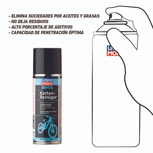 BIKE KETTENREINIGER LIMPIADOR DE CADENA4