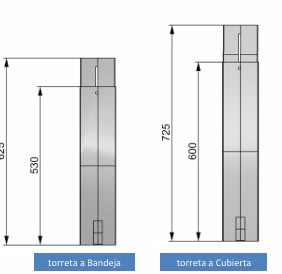 Torreta Telescopica2
