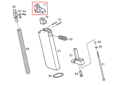 KJ WORKS - 1911 Magazine Lip (GGB-0305P-77)