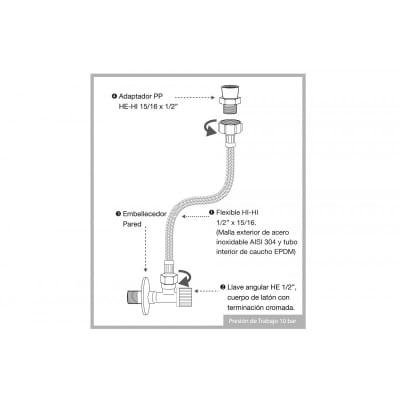 Kit llave angular + flexible 30 cms