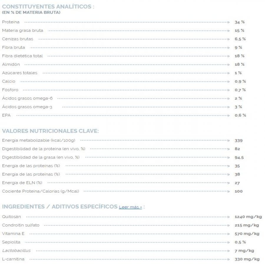 VIRBAC JOINT & MOBILITY3