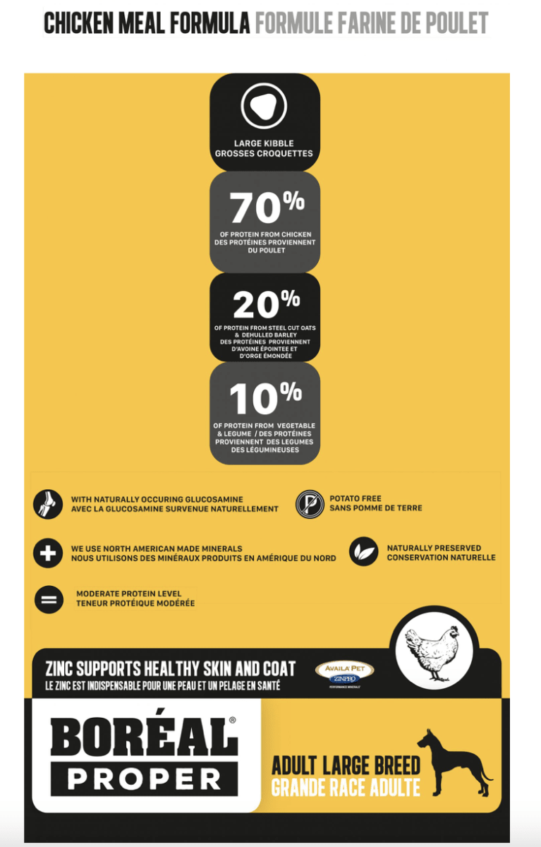 BOREAL PROPER CHICKEN RAZAS GIGANTES GRANOS SALUDABLES2