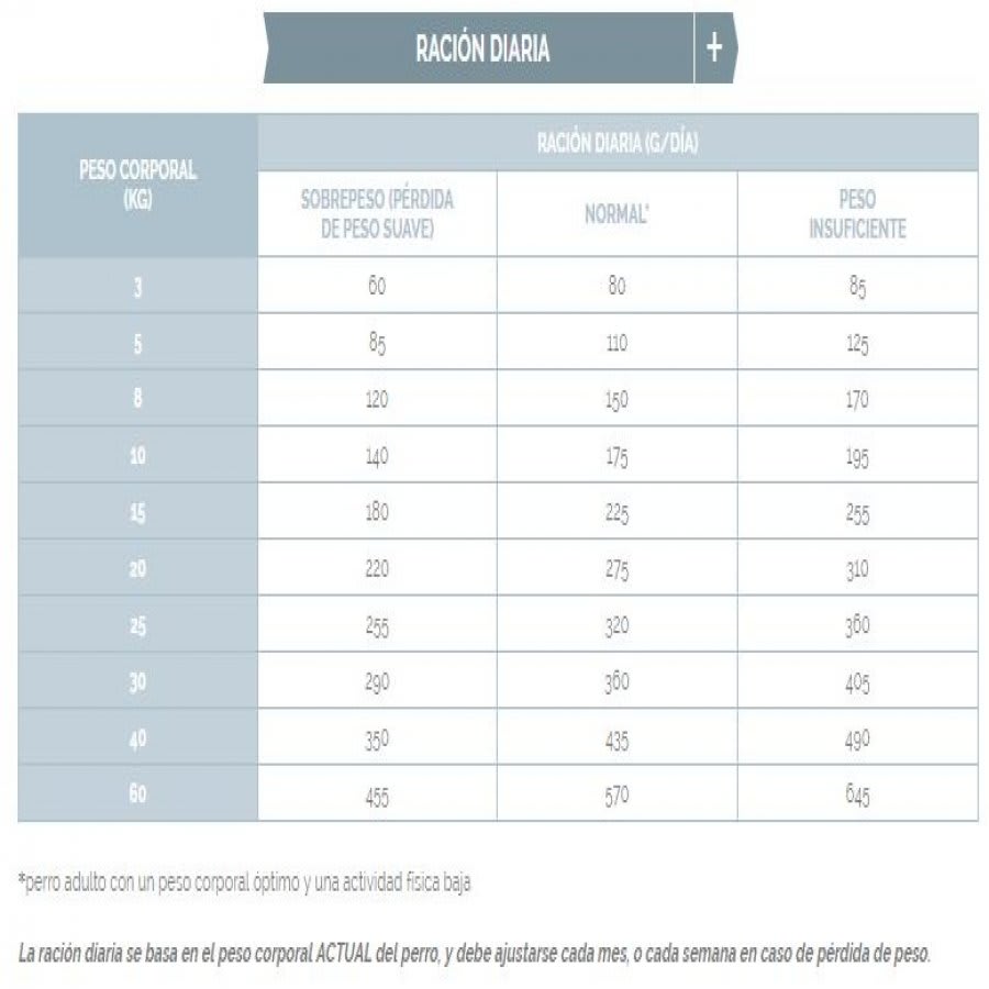 VIRBAC JOINT & MOBILITY2
