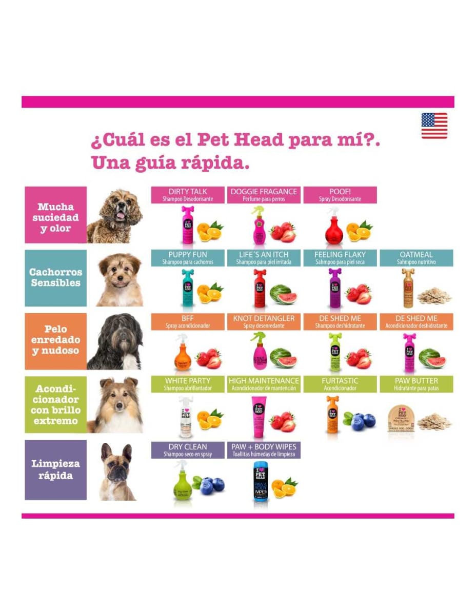 PET HEAD FIZZY KITTY MOUSSE CAT CLEANER2