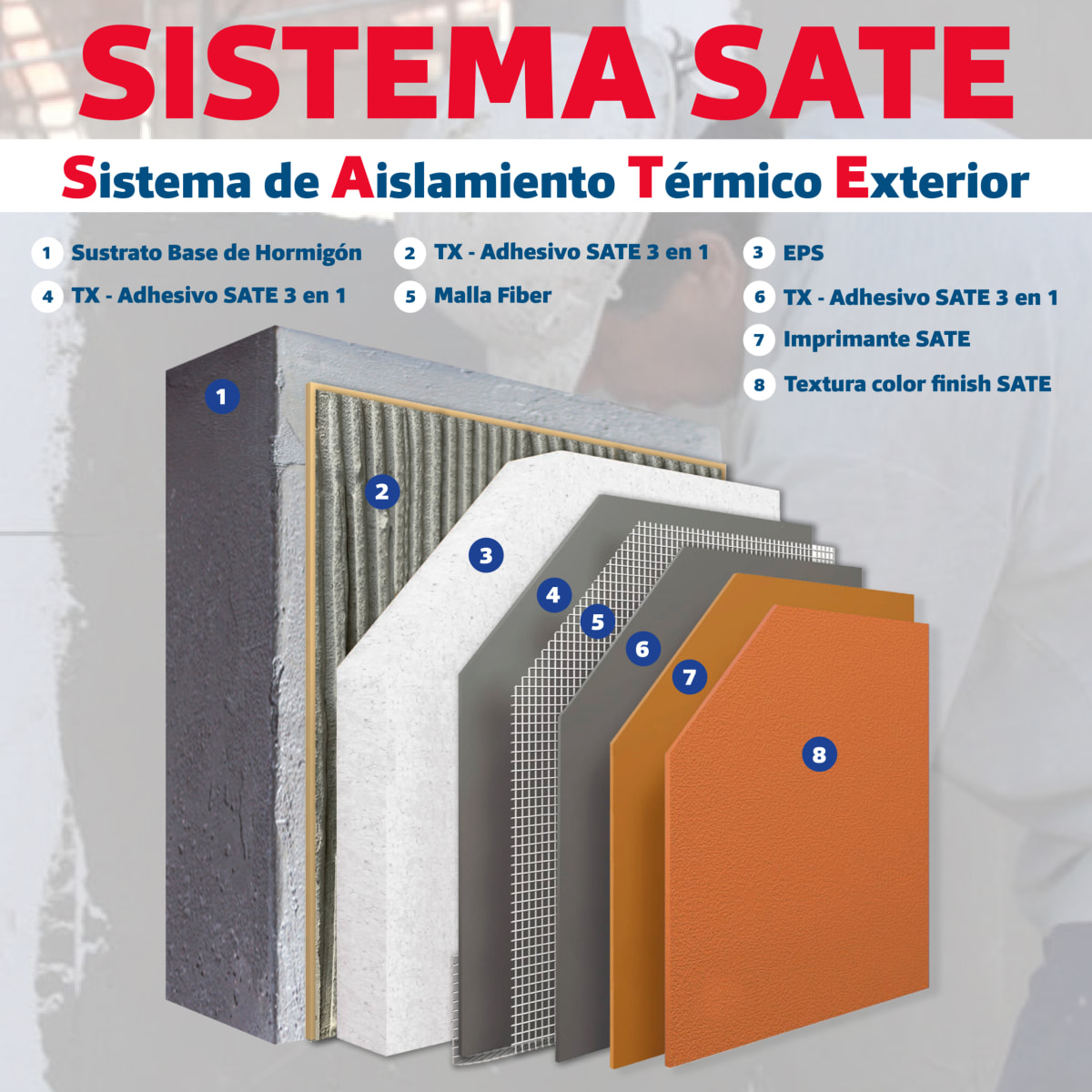 MALLA REFUERZO SATE ALTO IMPACTO 153G/M2 IGNÍFUGA3