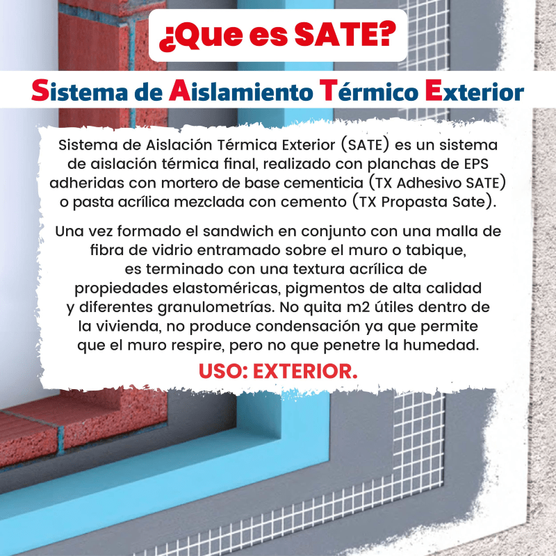 PACK 20 UNIDADES TX PERFIL MALLA ESQUINERO PVC 2.5m3