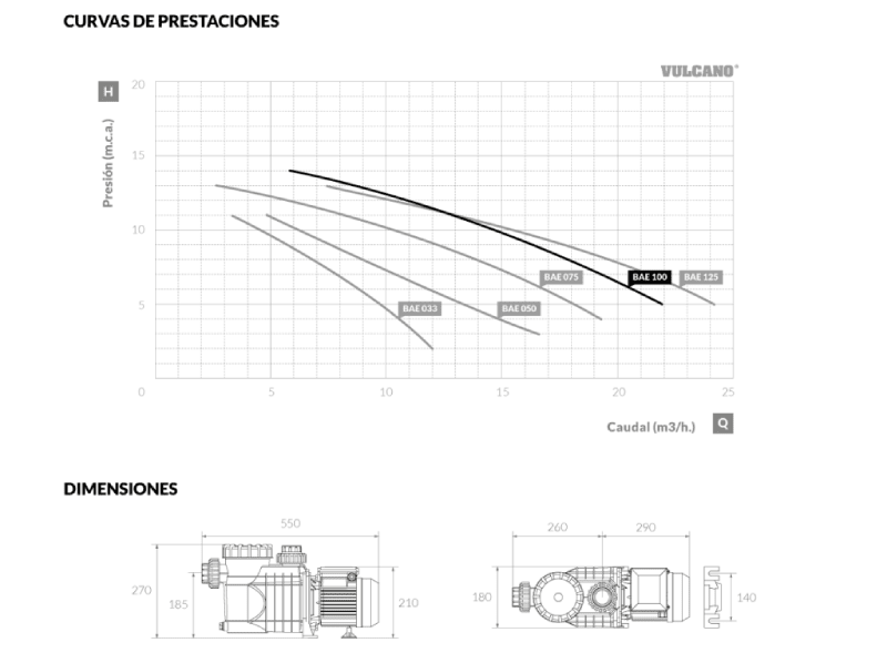 BOMBA BAE 100 AUTOCEBANTE 1HP 220V2