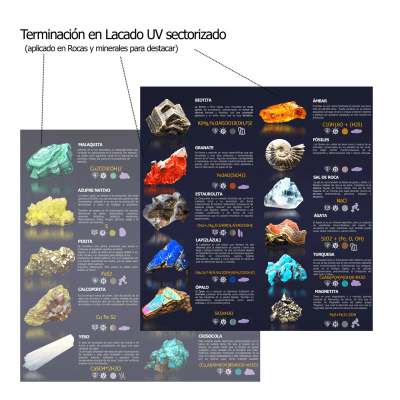 GUÍA DE BOLSILLO Rocas y Minerales