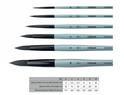 PINCEL ROSA Stream Round - Pincel Acuarela - Variedad de puntas