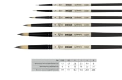 PINCEL ROSA Breeze Round - Pincel redondo mix media - Variedad de números