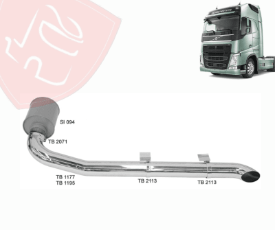 KIT ESCAPE CROMADO 5