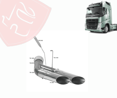 KIT DE ESCAPE CON DOBLE SALIDA CROMADA AMERICANA VOLVO NEW FH 2015-2020