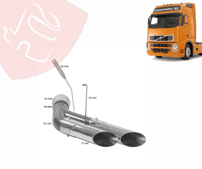 KIT DE ESCAPE CON DOBLE SALIDA CROMADA AMERICANA VOLVO FH HASTA EL 2014