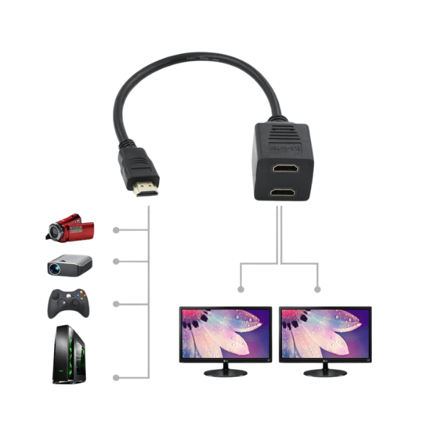Cable Hdmi Un Macho a Dos Hembra 30 Cm3