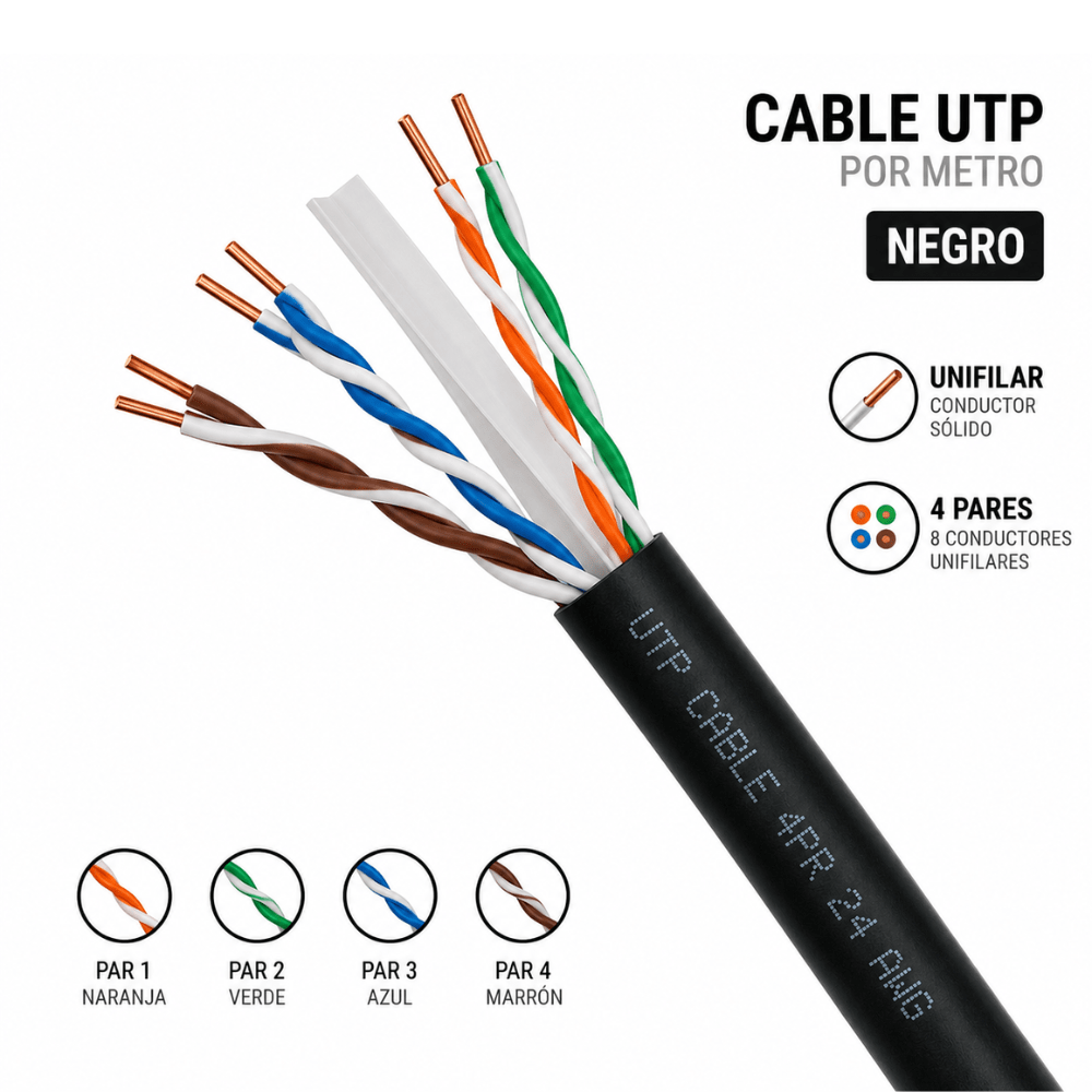 UTP EXTERIOR CAT62