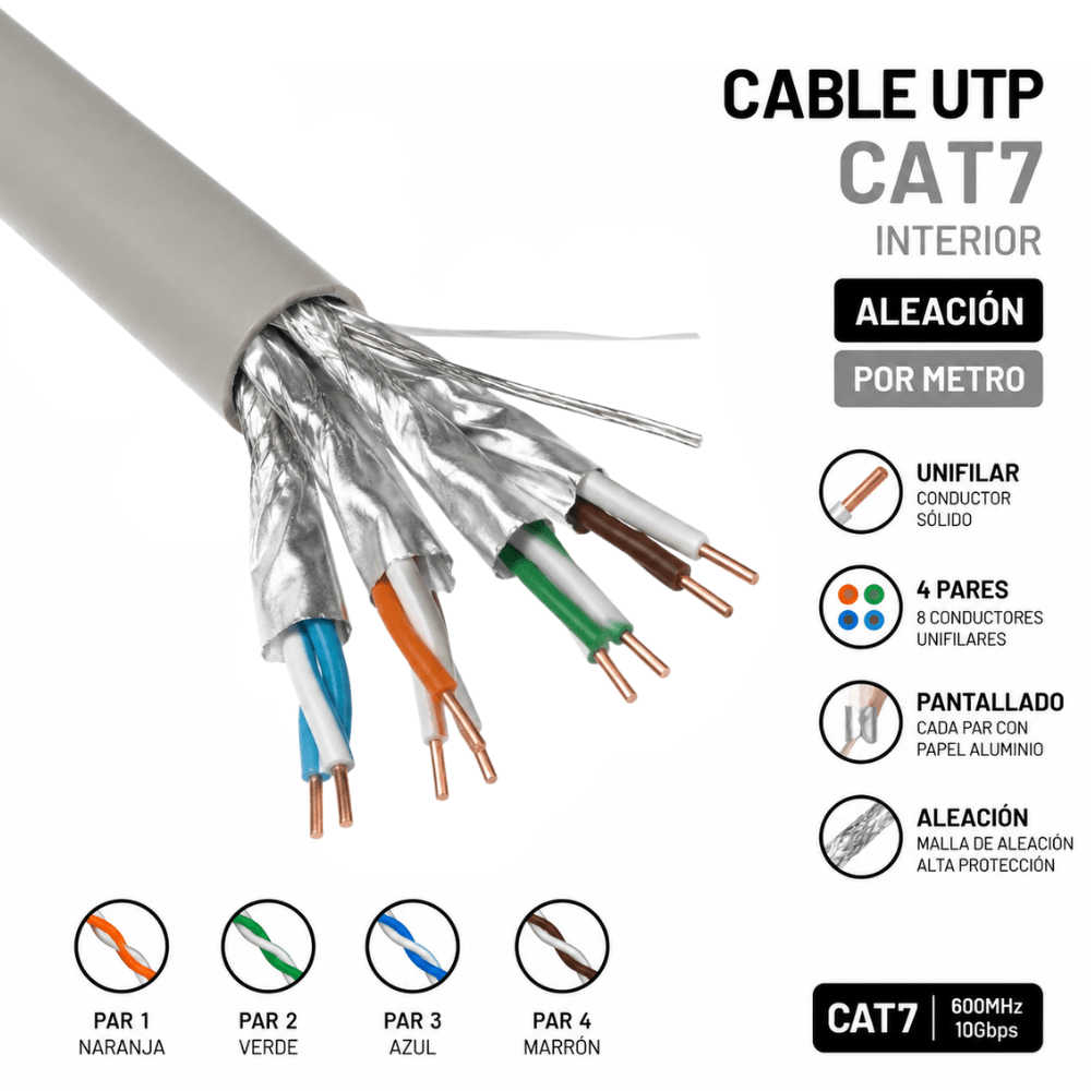 UTP INTERIOR CAT7 ALEACION2