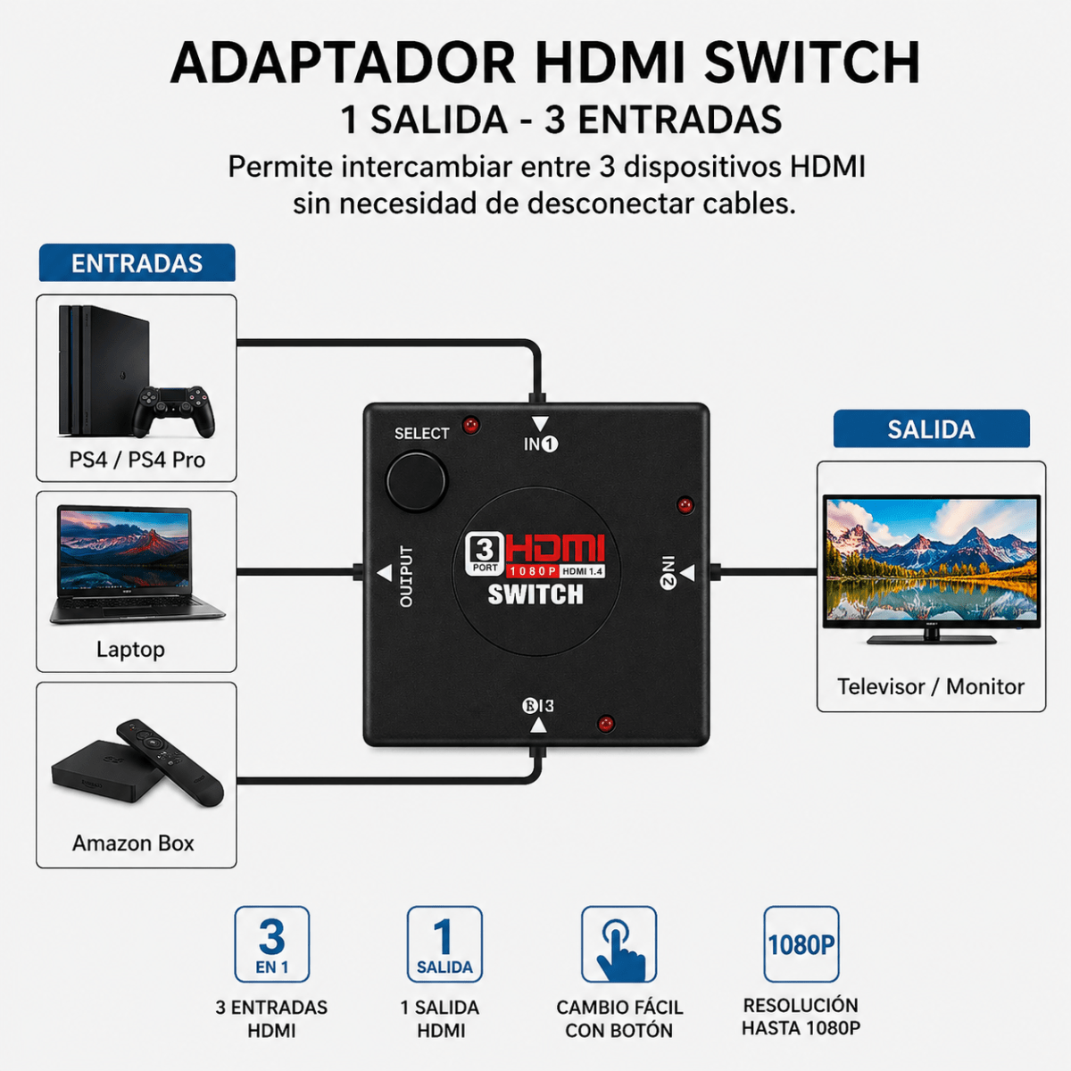 Adaptador HDMI Switch 1 Salida 3 Entradas3