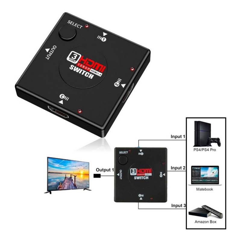 Adaptador HDMI Switch 1 Salida 3 Entradas3