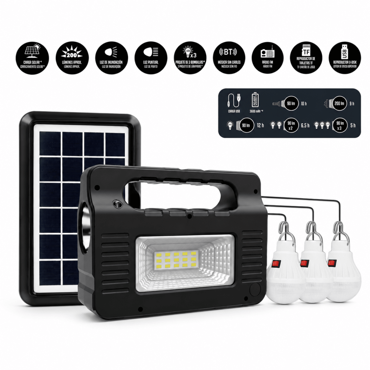 Kit de emergencia Solar2