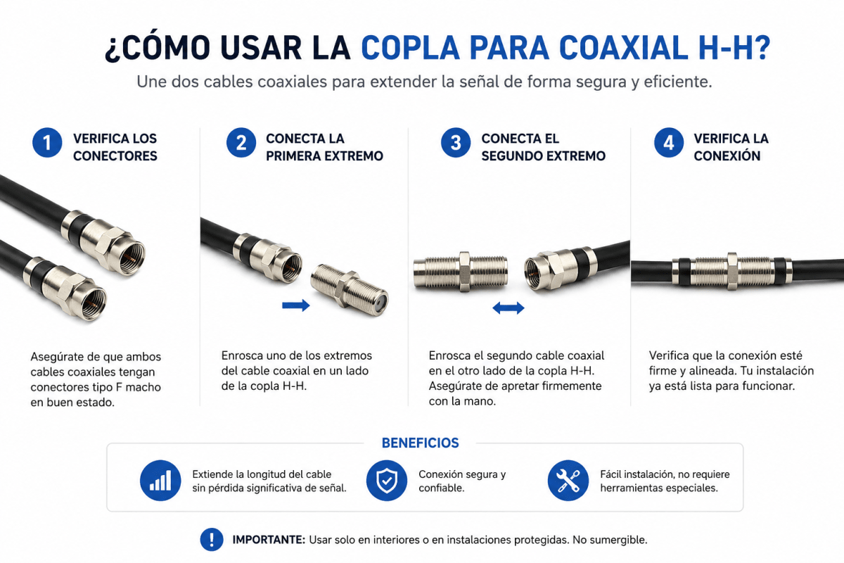 COPLA PARA COAXIAL H-H4