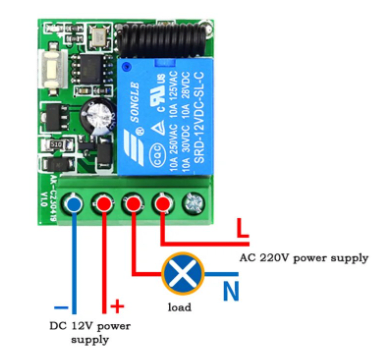 Receptora 1ch 433 Mhz2
