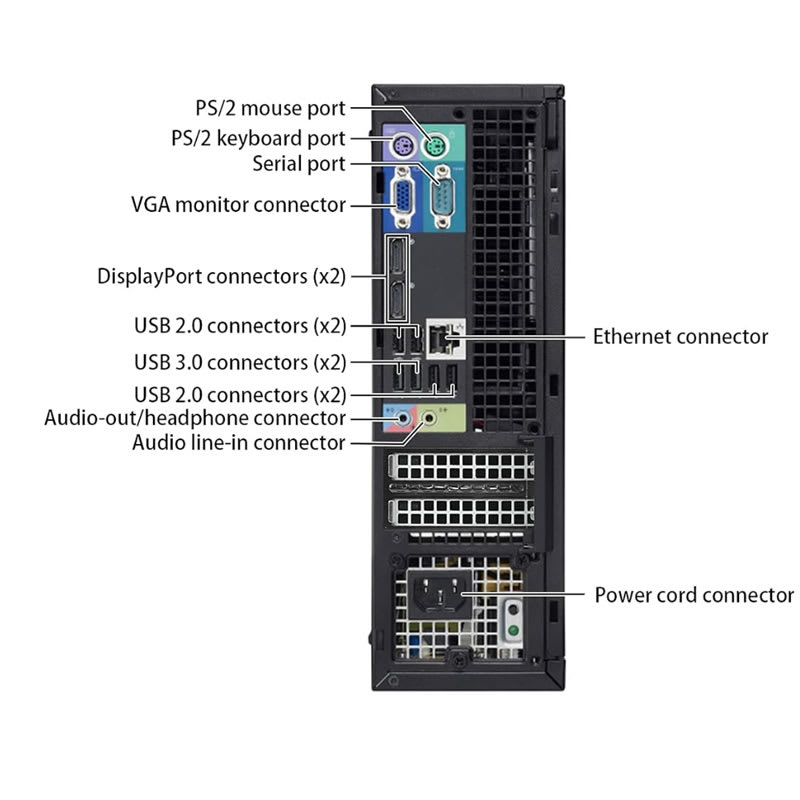 PC HP ELITEBOOK3