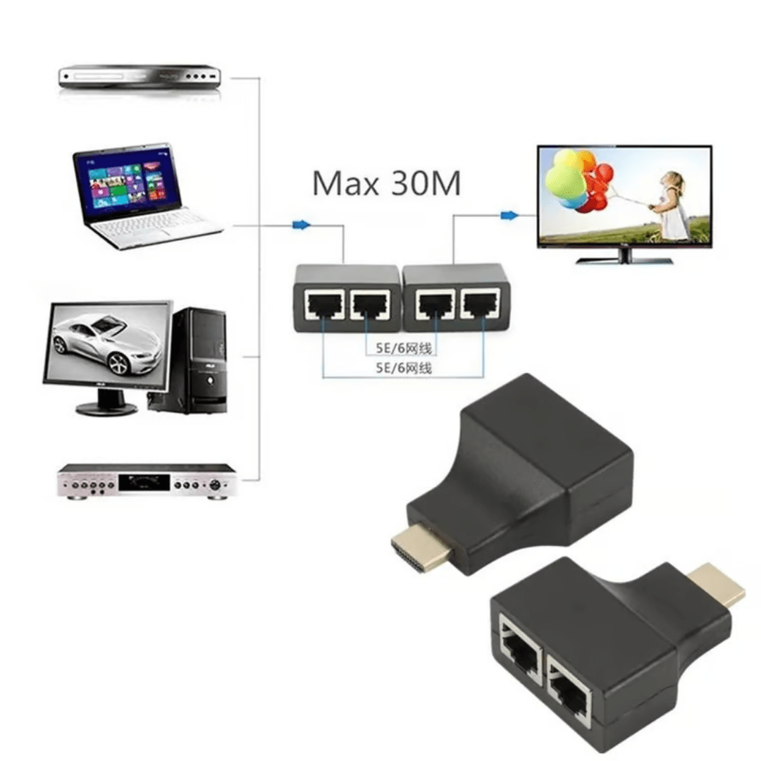 Extensor HDMI por RJ45 CAT5/6– 30M3