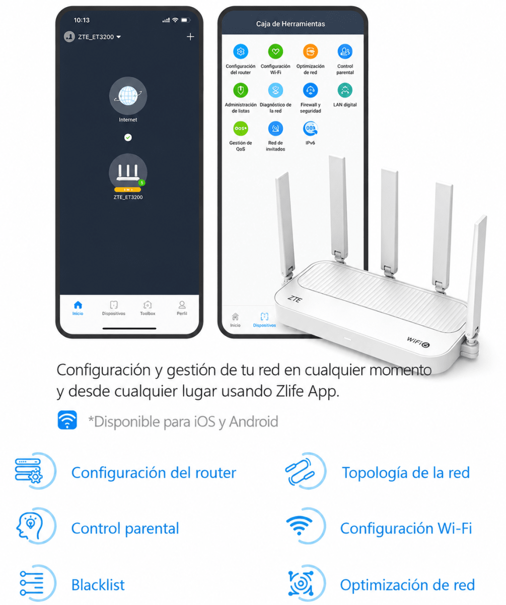 Router ZTE WI-FI Mesh | Home Gateway3