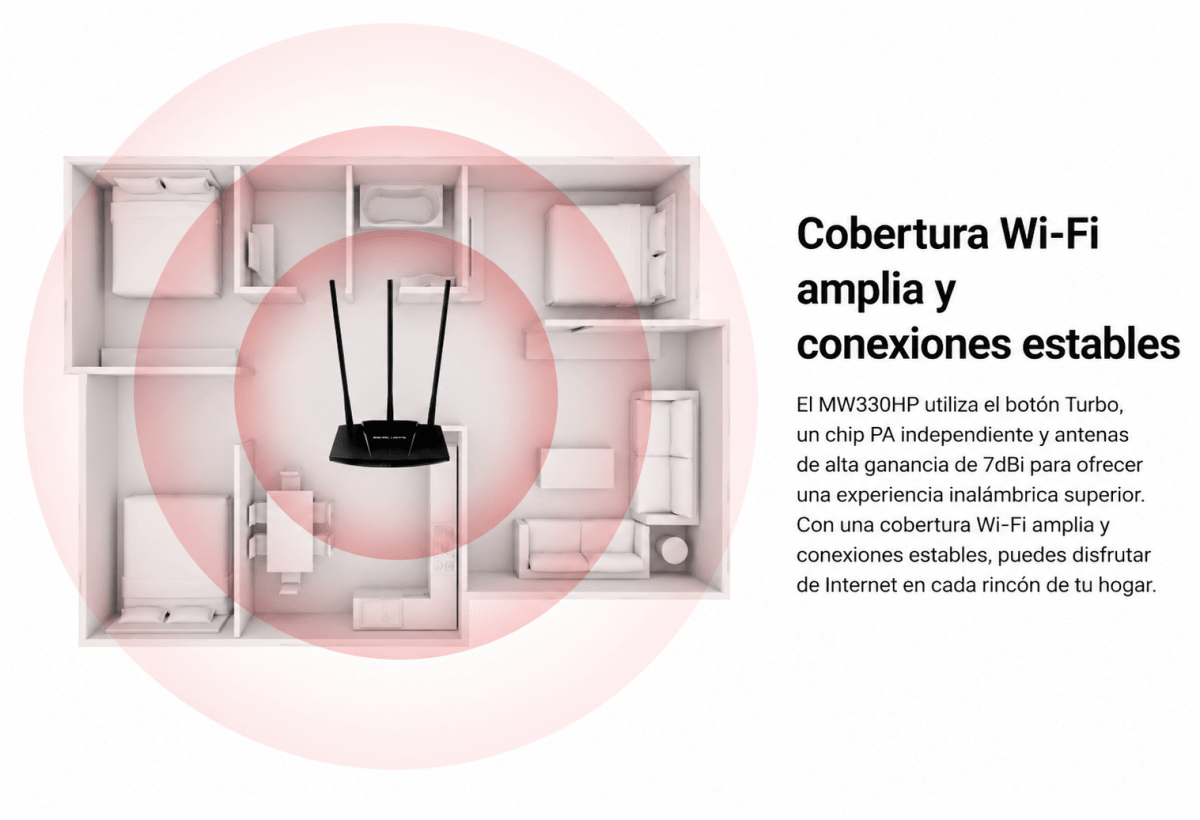 Router Mercusys 300Mbps de alta potencia5