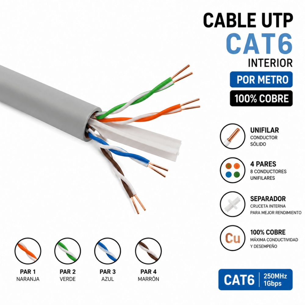 UTP INTERIOR CAT62