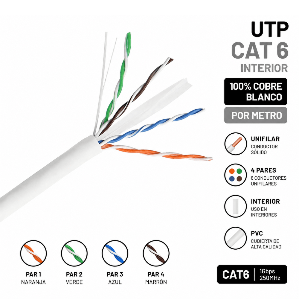 UTP CAT 6 INTERIOR 100% COBRE BLANCO2