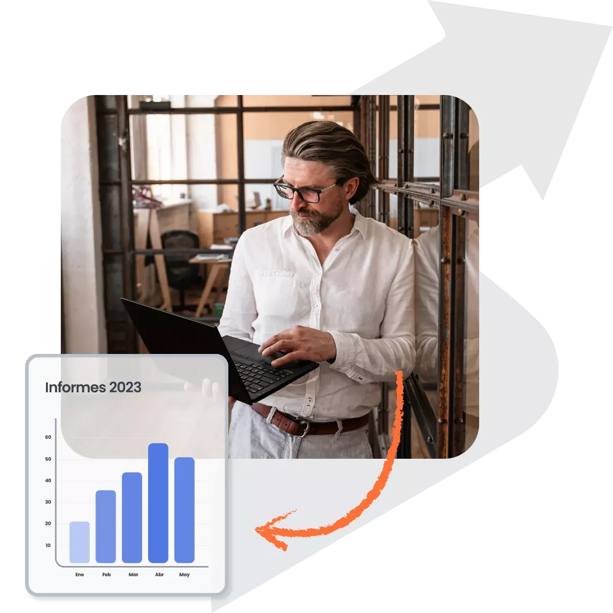 real-time sales reports