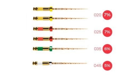 Limas W mecanizadas gold