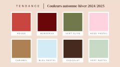 Tendencias 2025 -Pantone Otoño Invierno