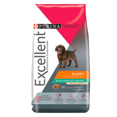 EXCELLENT PUPPY DOG POLLO * 15 kg