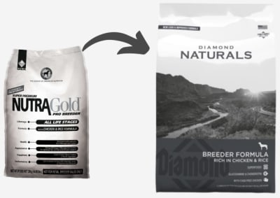 NATURALS DOG PRO BREEDER (EX NUTRA GOLD PRO BREEDER) * 20 KG