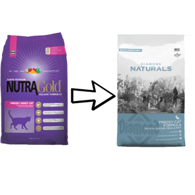 NATURALS FINICKY ADULT CAT * 7,5 KG (EX NUTRAGOLD)