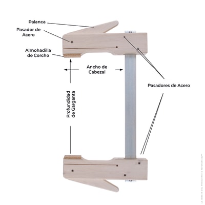 Prensa Klemmsia. Mod: 0100 Sargento de 1000 mm de largo1