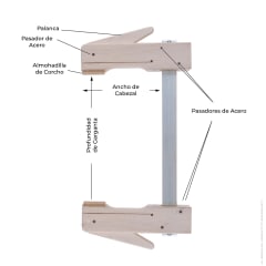 Prensa Klemmsia. Mod: 900100 Sargento de 1000 mm de largo