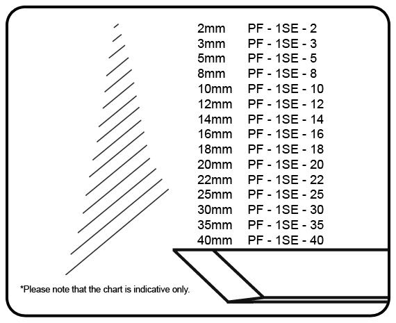 Gubia Nº 1Se de 5 mm. Plana En Angulo1